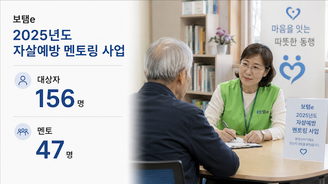 보탬e 2025년도 자살예방 멘토링 사업 — 대상자 156명·멘토 47명